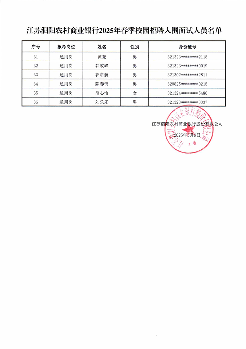 江苏泗阳农村商业银行2025年春季校园招聘入围面试人员名单_Page2